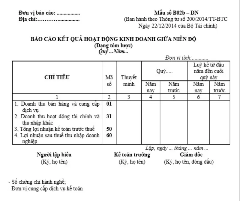 Tham khảo nhanh mẫu báo cáo kết quả kinh doanh giữa niên độ tóm lược