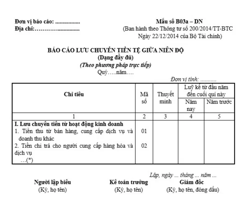 Sử dụng báo cáo lưu chuyển tiền tệ đầy đủ để theo dõi dòng tiền chính xác